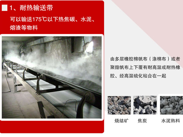 耐熱輸送帶 耐熱輸送帶