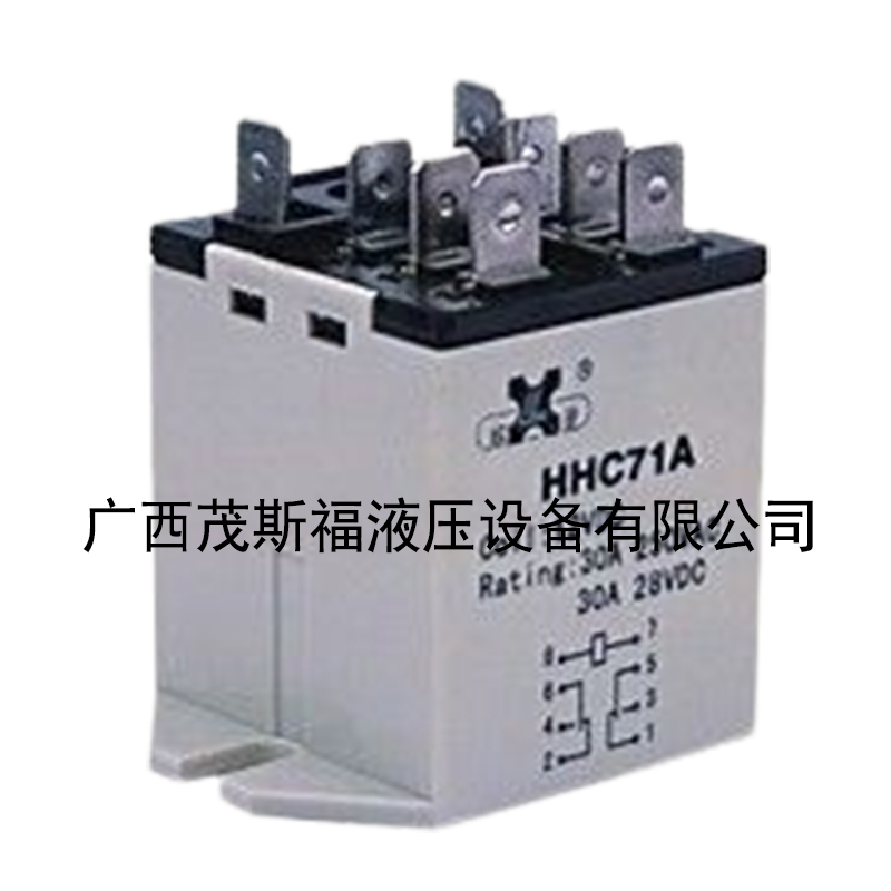 大功率電磁繼電器HHC71A JQX-30F